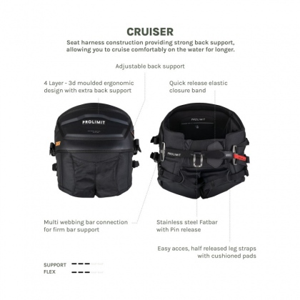 CRUISER 26
