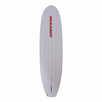 sup naish nalu gs 10.6