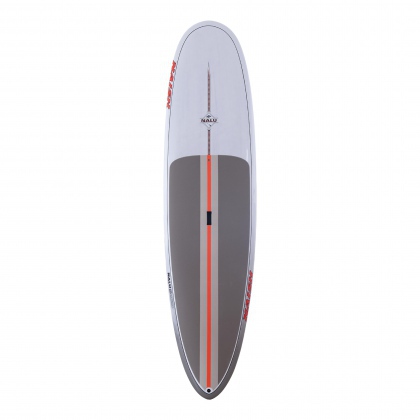 sup naish nalu gs 10.6