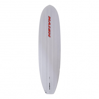 sup naish nalu gtw 10.6