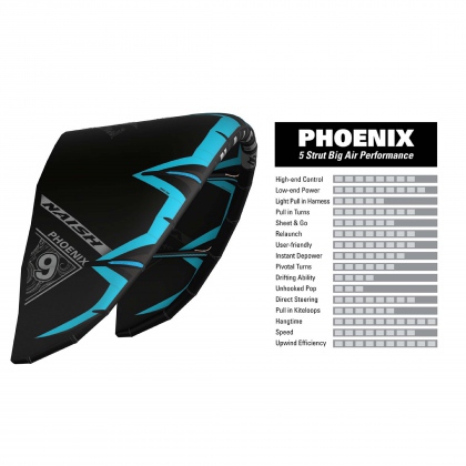 phoenix big air s27