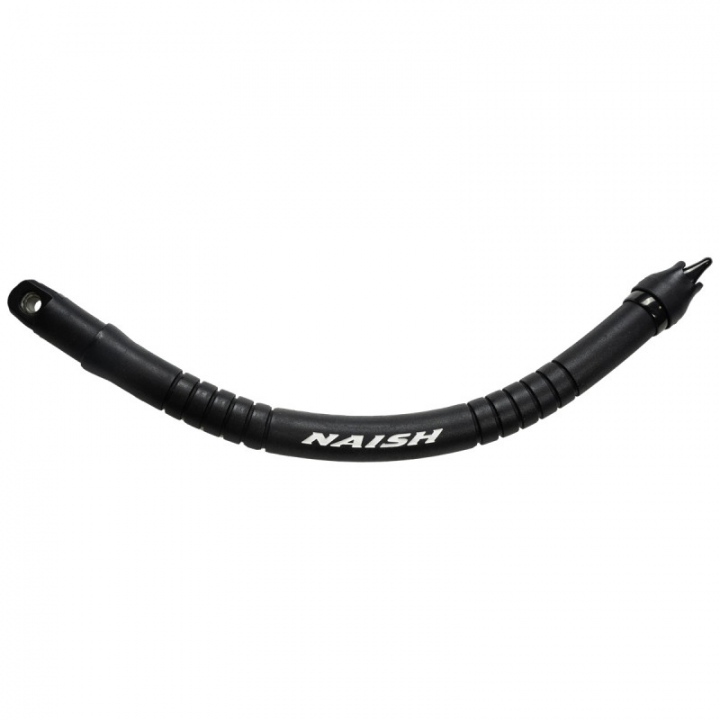 bar loop
